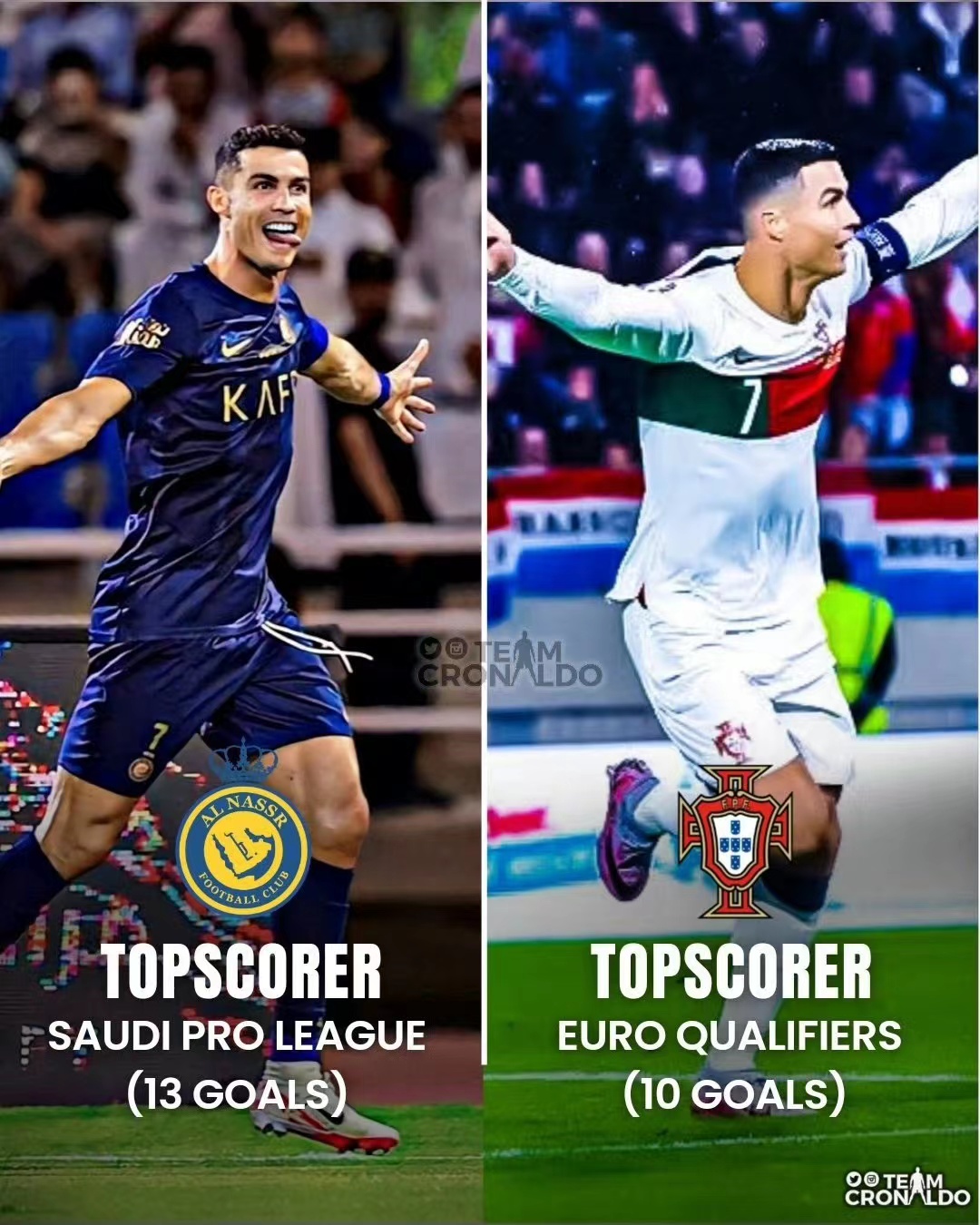 Cristiano Ronaldo, 7. pelipaidan legendaarinen matka